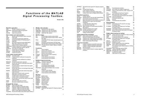 Image result for MATLAB Signal Processing Tool Box