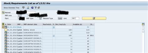 SAP Md04 Tutorial 的图像结果