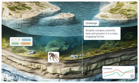 Science Graphic Design 的图像结果