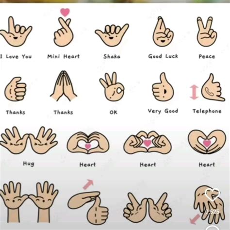 Sign Language Word Changing 的图像结果