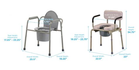 Rezultat imagine pentru New Commodes