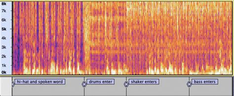 Audacity Spectrogram How To 的图像结果