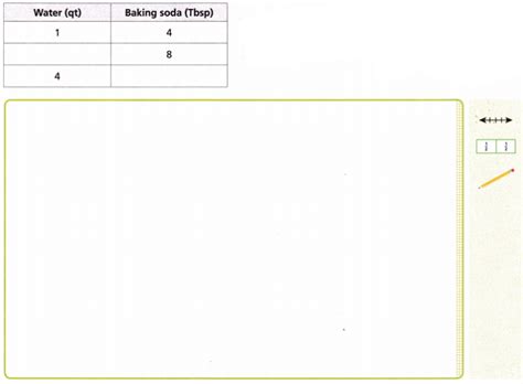 Image result for Grade 6 Module 5 Lesson 2 Problem Set
