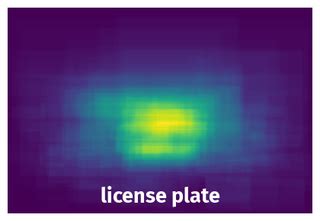 Car License Plate - Dataset Ninja