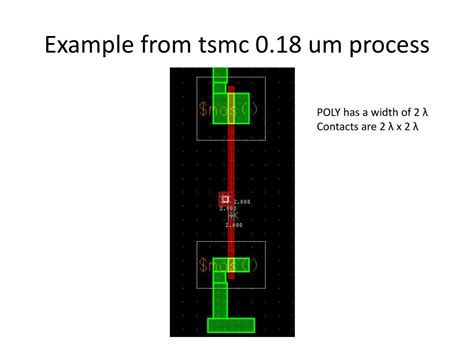 Image result for Introduction to Layout