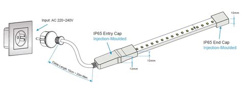 Connecting LED Strips 的图像结果