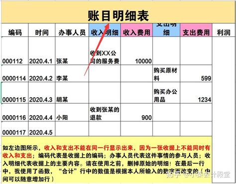 全自动财务账务管理系统.xls_记账