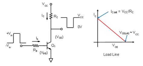 Activity: BJT device as a switch, For ADALM1000 [Analog Devices Wiki]