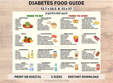 Diabetes Food List, Diabetic Food Chart, Diabetic Diet Sheet, Diabetic Meal Plan, Grocery List ...