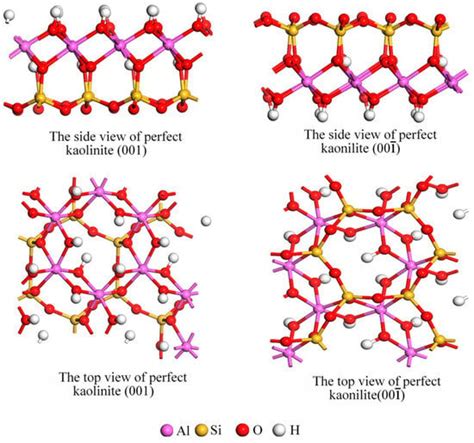 Natural Flame Retardant Minerals for Advanced Epoxy Composites