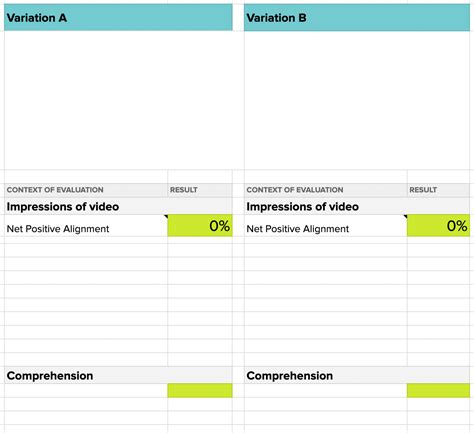 Image result for Computer/Video Testing