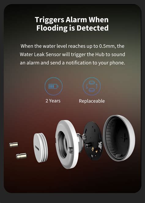 Water Leak Sensor T1 - Aqara