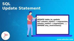 Image result for Update Statement SQL
