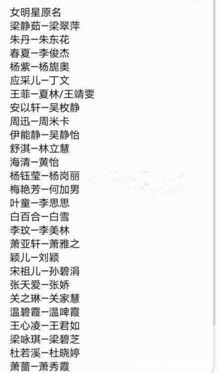 娱乐圈十大好听的女明星名字，中国最美100女明星名字前10名_第一起名网