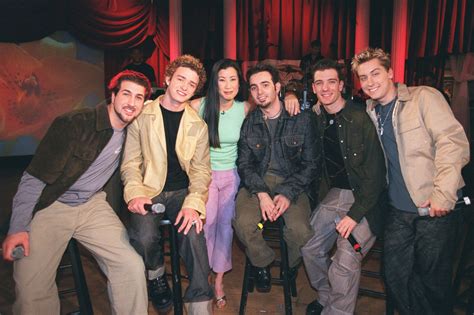 Image result for The View 2000