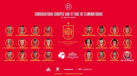 西班牙U21大名单：迪亚斯、明格萨在列，西班牙人3人-直播吧zhibo8.cc