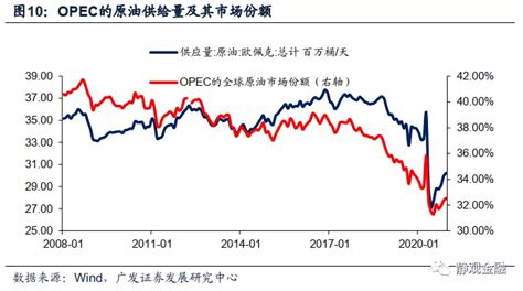 国内成品油价将迎来年内首次“四连跌”_凤凰网视频_凤凰网