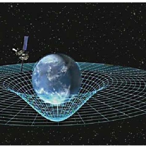 Relativity 的图像结果