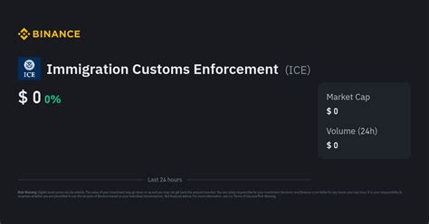Immigration Customs Enforcement Price Today | ICE to USD Live Price ...