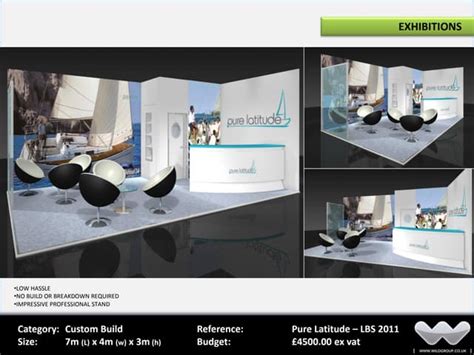 Business Model Exhibition Examples 的图像结果