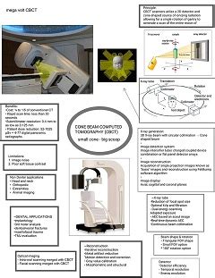 JSS Academy of Higher & Research | Dental College & Hospital ...