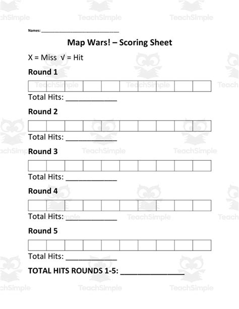 Image result for Minecraft Map Wars Tips