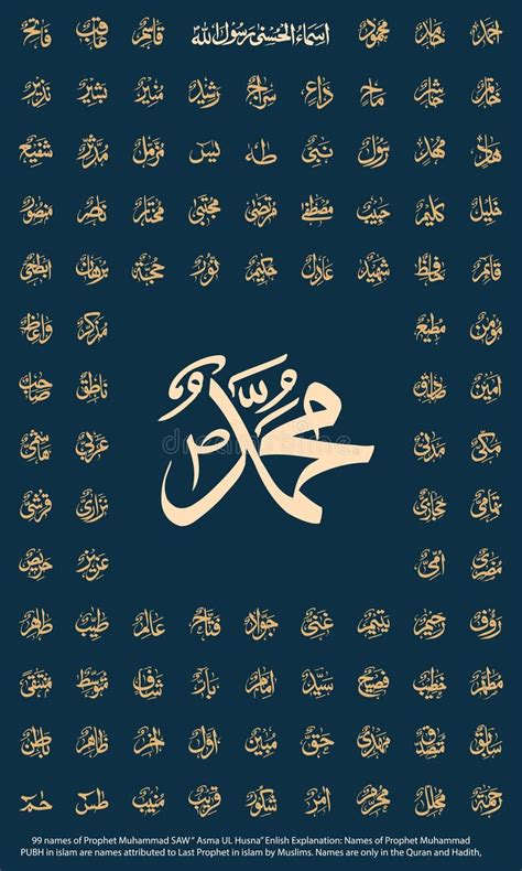 Image result for Muhammad 99 Names