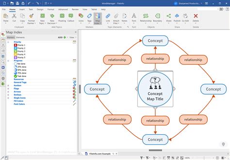 Image result for Mmap Map