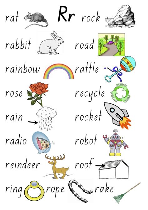 Letter R Objects That Starts With R at Cooper Meares blog
