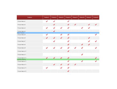 AI Table Chart Maker: EdrawMax