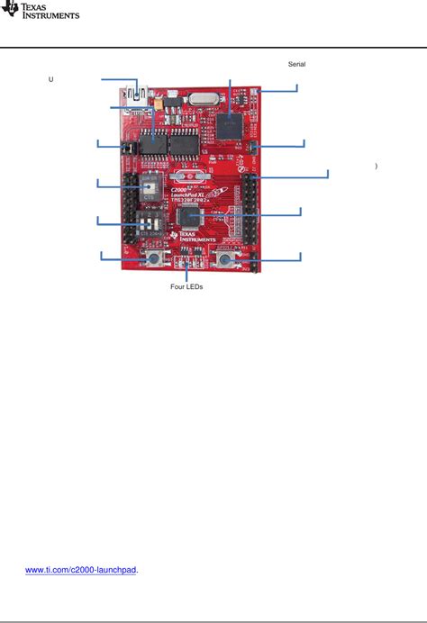 LAUNCHXL-F28027 User Guide Datasheet by Texas Instruments | Digi-Key ...