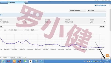 天猫内部爆料：虚假交易/隐形降权破解 | vicken电商运营