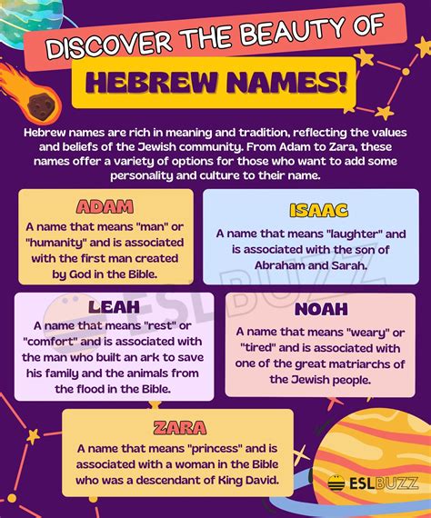 Jewish Terminology Hebrew Girl Names & Meanings: A HUGE List B'nai