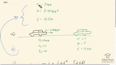Image result for MIT OpenCourseWare Kinematics