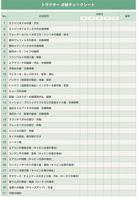 Image result for Contoh Draft Script Production