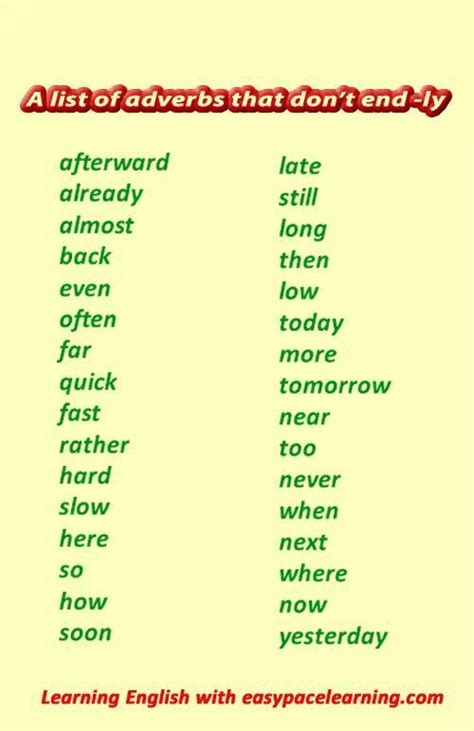 Adverbs Not Ending In Ly Worksheets