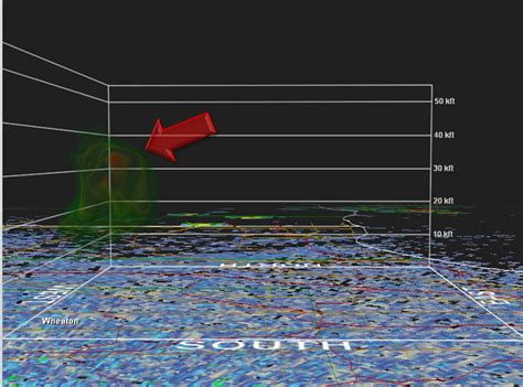 A Downburst Occurred Over O'Hare International Airport Early on July 26 ...