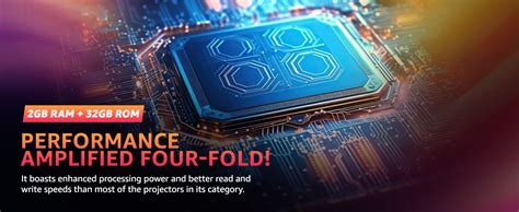 Egate Zen DLP 6X Smart Projector 4K Ultra HD Support and Native 1080p ...