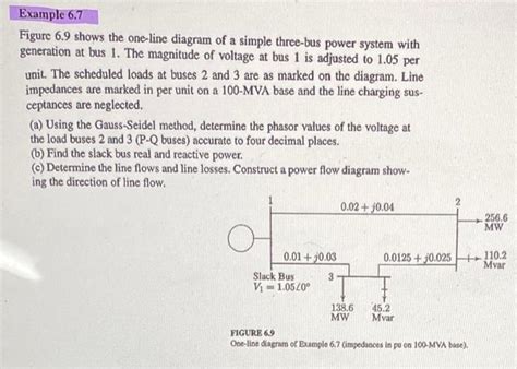 Image result for How to Write Code in MATLAB Using Gauss-Seidel