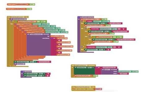 Image result for MIT Library App AA File
