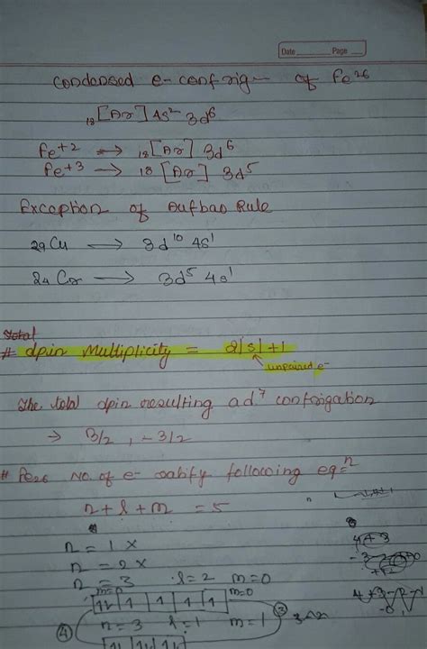 Explain about hund's rule,pauli exclusion principal and aufbau ...
