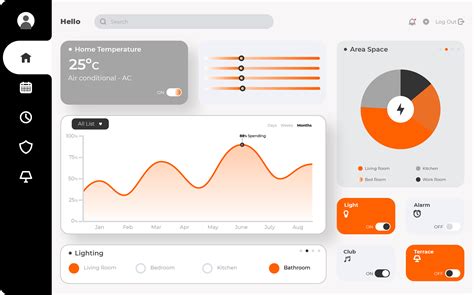 REAL ESTATE LEAD GENERATION IN THANE – DIGITAL HOMEEZ
