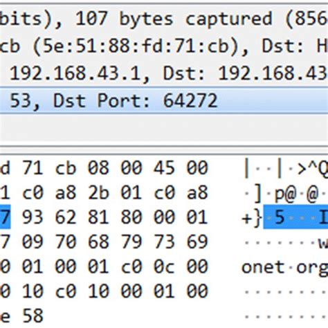 EtherNet/IP Packet Header 的图像结果