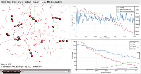 Combustion simulation (ReaxFF) — Tutorials 2024.1 documentation