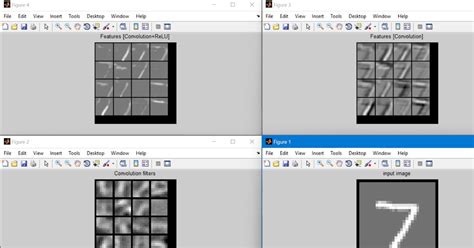 Image result for Neural Network Training MATLAB