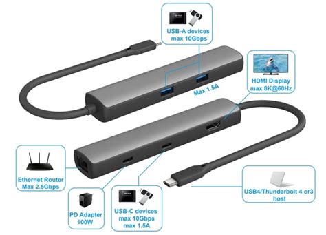 Buy QZ USB 4.0 Hub | USB 4.0 USB Hub | USB Hubs 4.0 | USB 4 Hub | USB 4 ...