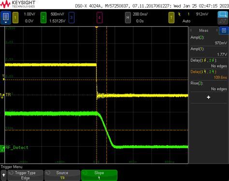 ADAR1000EVAL1Z Data Set [Analog Devices Wiki]