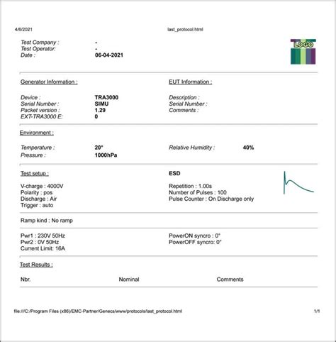 EMI EMC Laboratory Testing Services, Electrical Fast Transients EFT