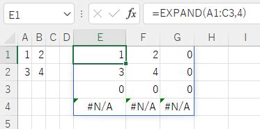 Image result for Expand Function Android