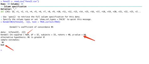 Image result for Python Script to Calculate Kendall Tau